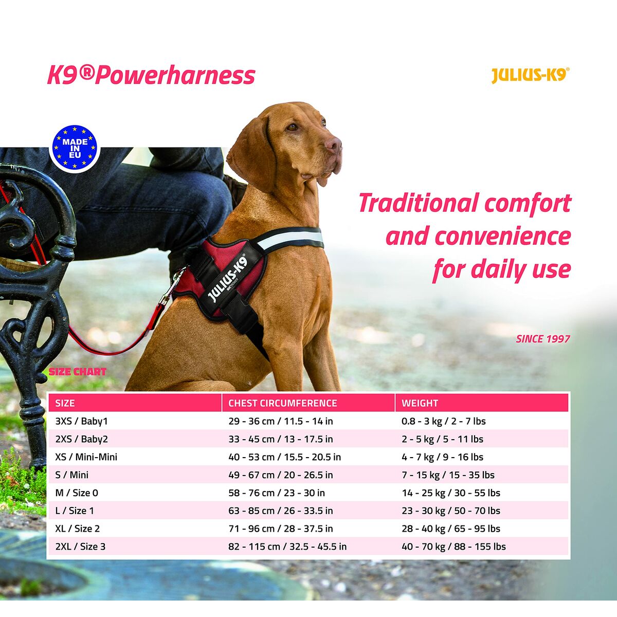 Dog Harness Julius K9 Power Blue S-3